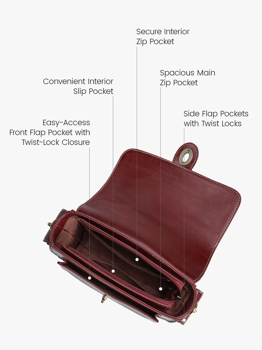 Alison Vintage Vegan Leather Crossbody Bag - Image 5