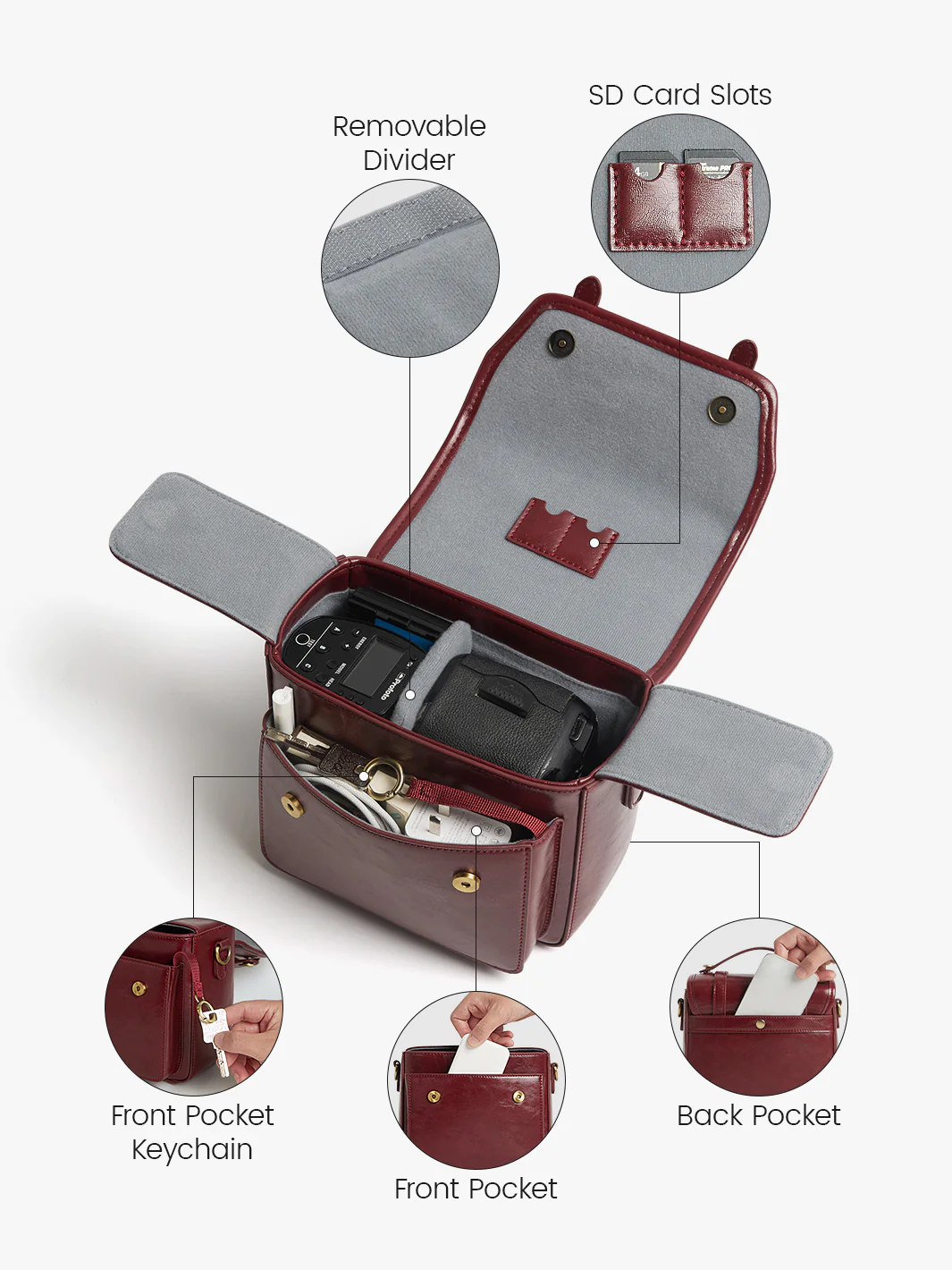 Clara Vintage Shoulder Camera Bag - Image 5