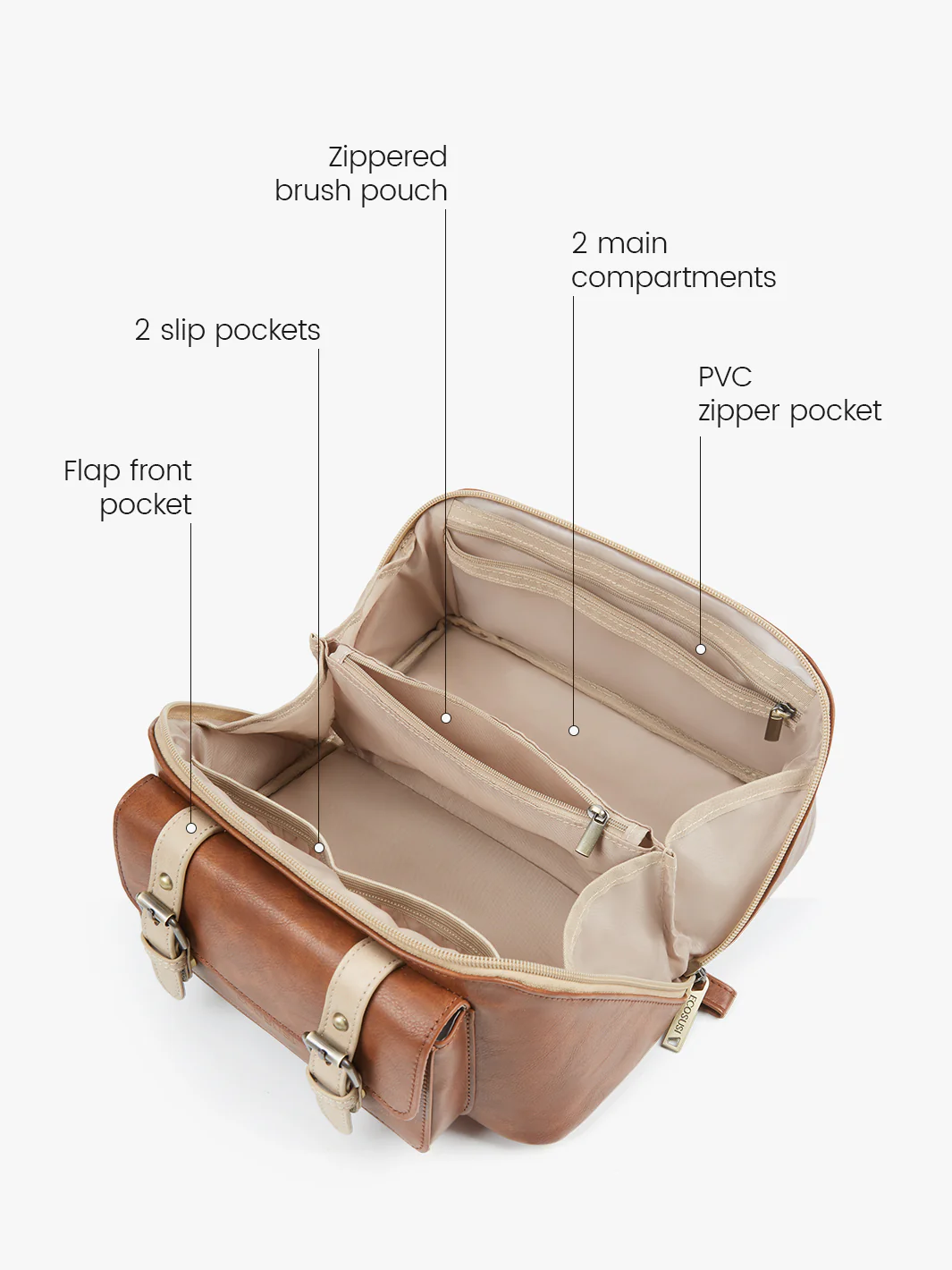 Elena Open Flat Cosmetic Makeup Bag - Image 5