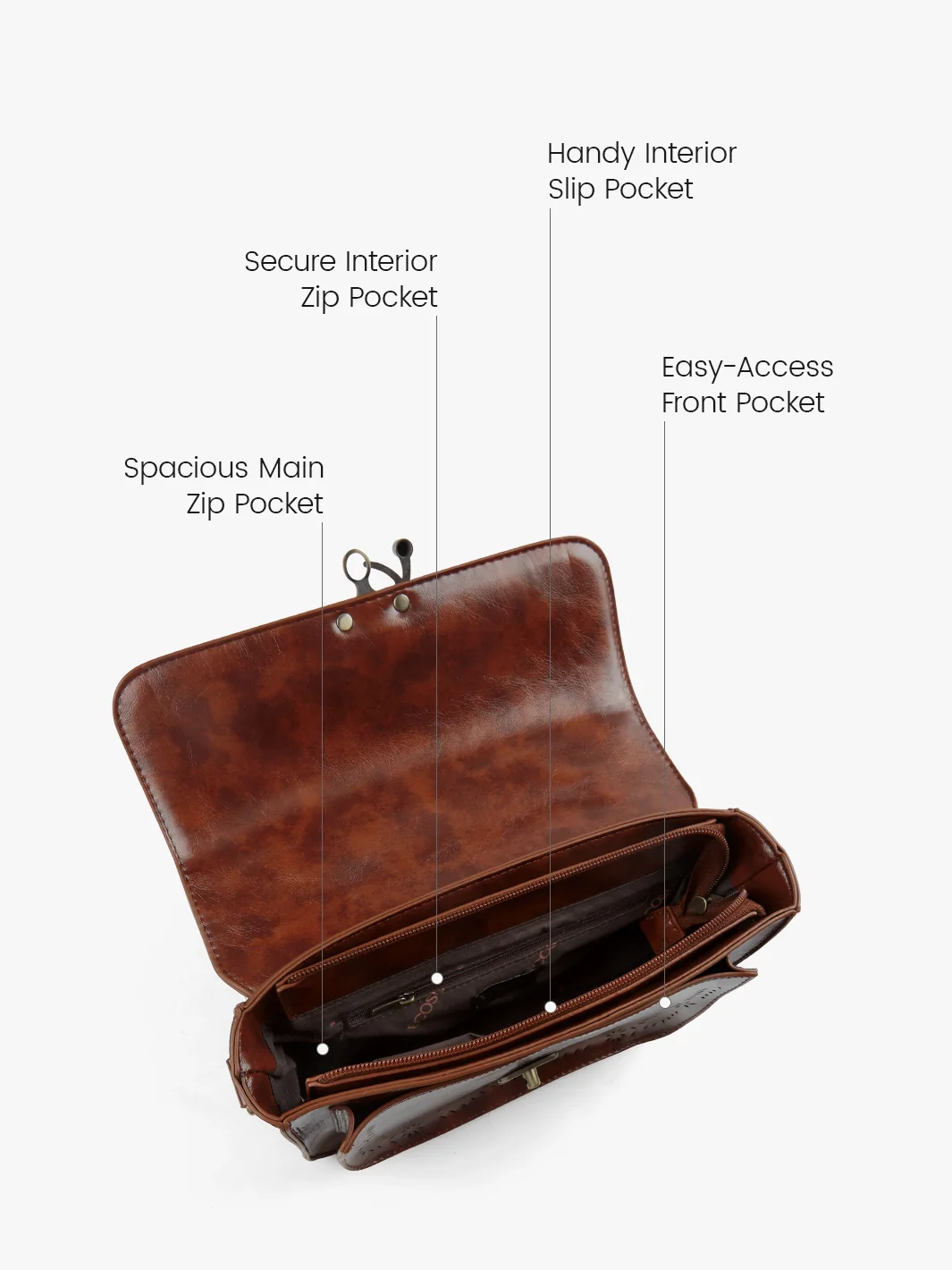 Women's Perforated Messenger Bag - Image 5