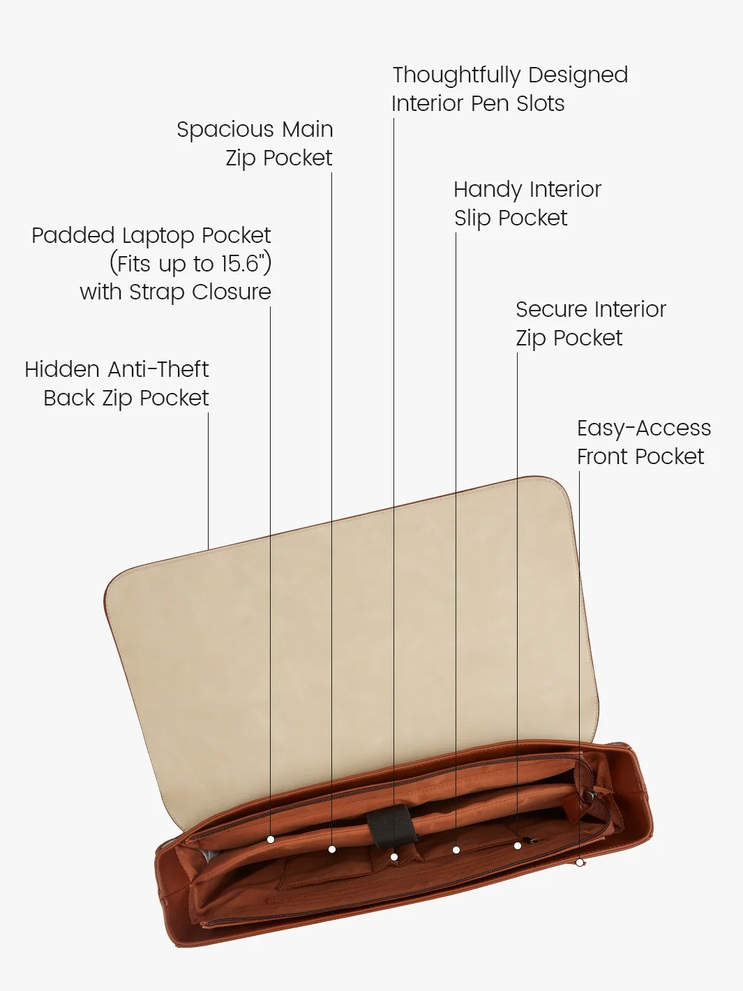 Sombre Vintage Briefcase - Image 5