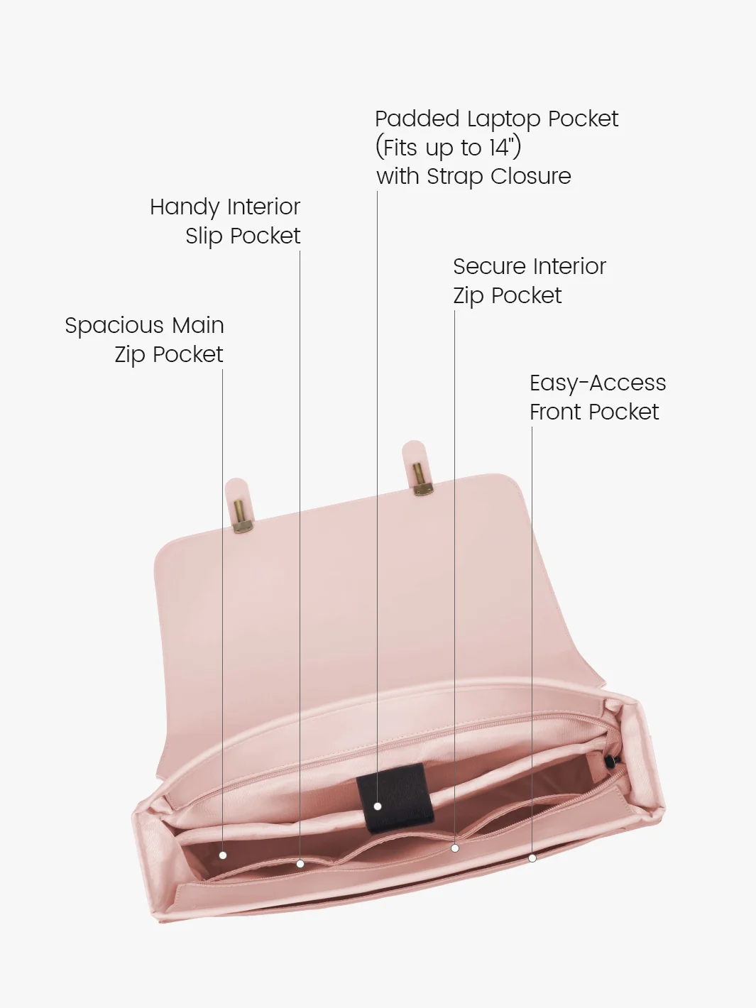 Summer Garden Romance Bow Briefcase - Image 5